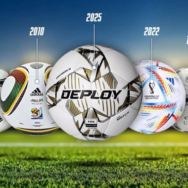 FIFA-Approved Soccer Balls: The Ultimate Choice for Professional Play
